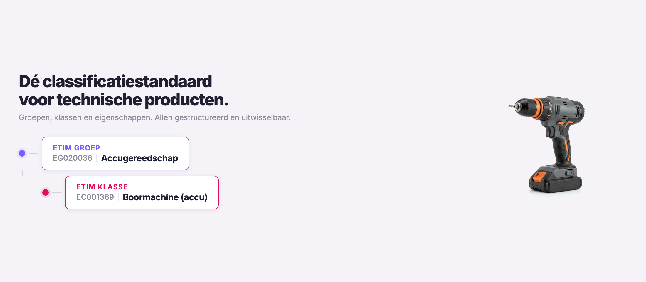 ETIM klassen overzicht